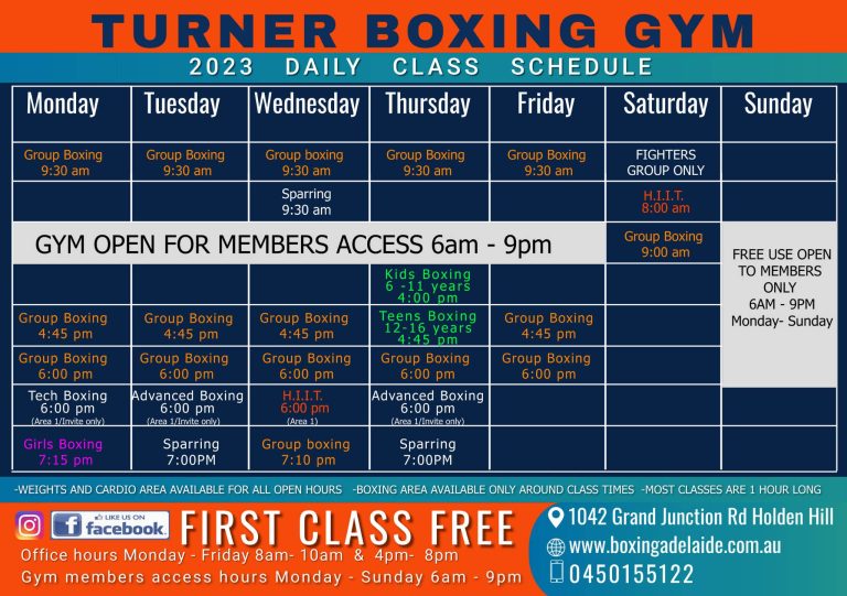 Adelaide Boxing Turner Gym Turner boxing gym schedule and trainers' page.